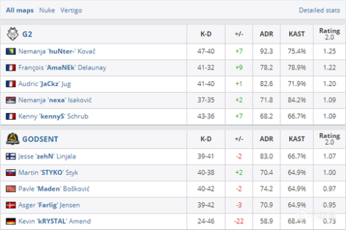 中国电竞用户突破4.9亿 应届生年薪高达35万元