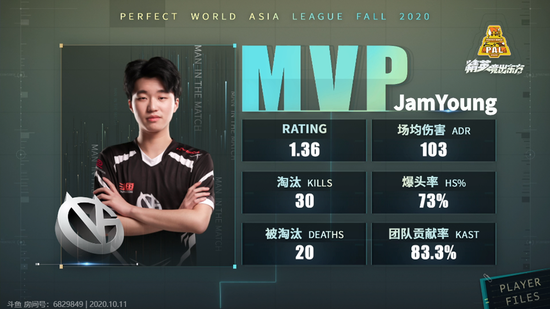 HLE战胜CFO晋级《英雄联盟》S15总决赛八强