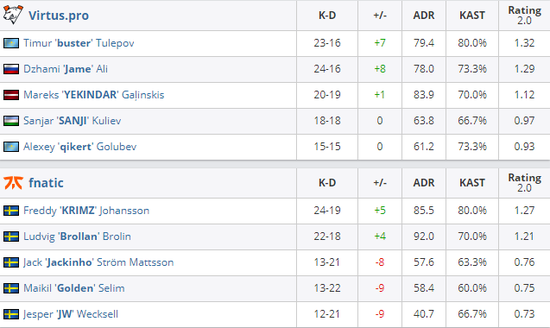 百人战队聚焦抗炎症与肿瘤研究推动重大疾病治疗