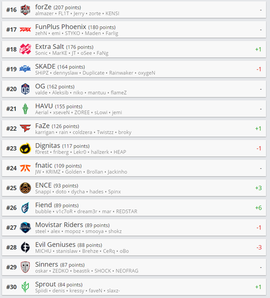 卢本伟归来引发热议玩家期待